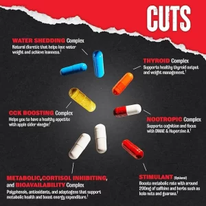 Universal Nutrition Animal Cuts - 42 Packs - Image 3